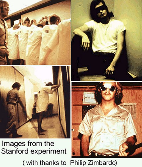 Zimbardo Prison Experiment, 1971